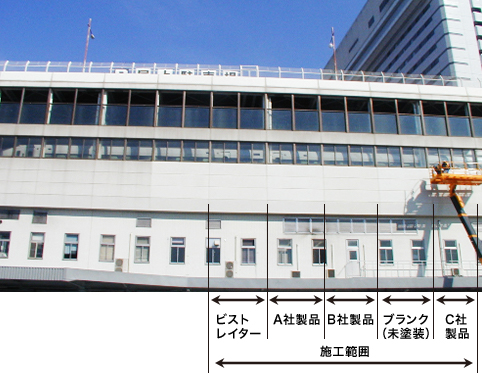 光触媒性能試験